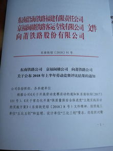 興泉鐵路項目勇奪東南公司勞動競賽桂冠