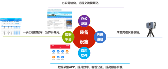 浙江育才工程項(xiàng)目管理咨詢(xún)