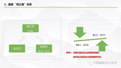 要做全過(guò)程工程咨詢 產(chǎn)品交付模式了解一下
