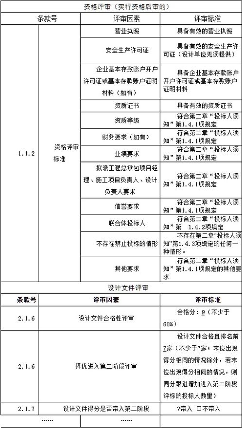 招標(biāo) 江蘇10kv濟(jì)川藥廠外線接入工程總承包 epc 項(xiàng)目公開招標(biāo)