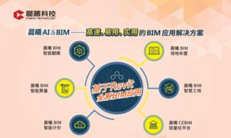 晨曦ai bim 重塑建筑工程新業(yè)態(tài)