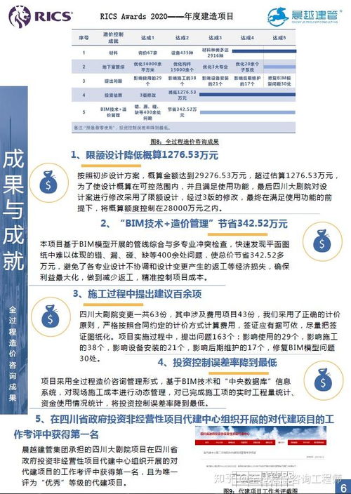全過(guò)程工程咨詢(xún)案例 四川大劇院項(xiàng)目