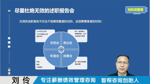 薪酬績效咨詢機(jī)構(gòu) 第7集 研發(fā)組織績效管理的三大關(guān)鍵點(diǎn)